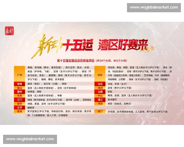 粤港澳十五运 11 月启幕:3.6 万健儿创历史规模,“激情全运会” 点燃湾区活力 粤港澳十五运 11 月启幕:3.6 万健儿创历史规模,“激情全运会” 点燃湾区活力